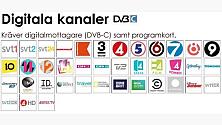 TV-utbud